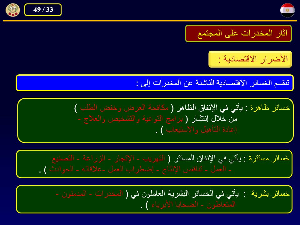 ( تنقسم برامج النظام إلى برامج ملحقة وأنظمة تشغيل صح أم خطأ )